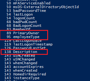 Active Directory attributes in use